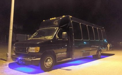 Rental in Wilson, NC